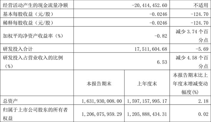 2024香港今期开奖号码,实践调查说明_SPN77.982绝版