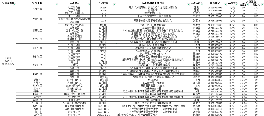 新奥门开奖查询,操作实践评估_ULL77.208旗舰款