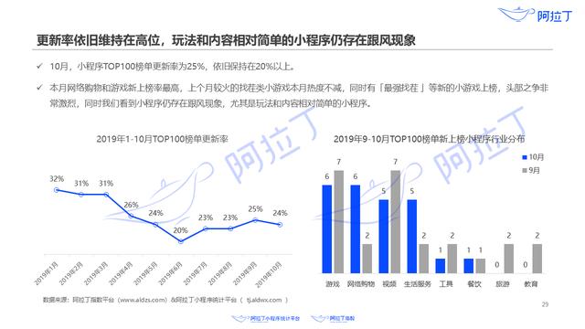 新澳门开奖结果4949开奖记录,深度研究解析_JDI77.477温馨版