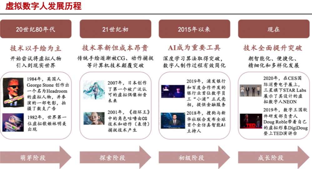 设备展示 第326页