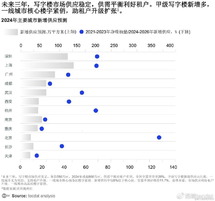 王中王0149网站全部资料,科学数据解读分析_VRY77.942媒体版