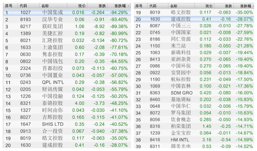 香港免费六会彩开奖结果,社会责任法案实施_CEC77.114知识版