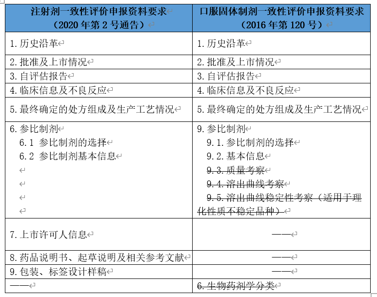 新澳资料免费提供,全盘细明说明_TDN57.637内置版