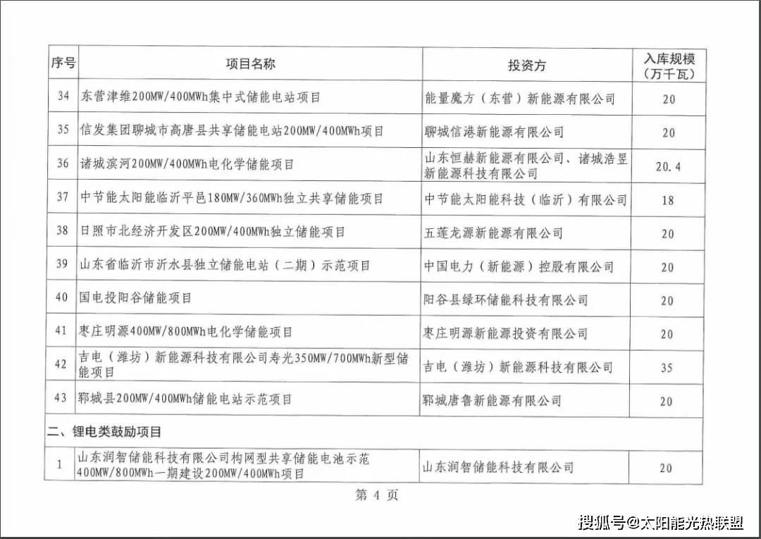 设备展示 第325页