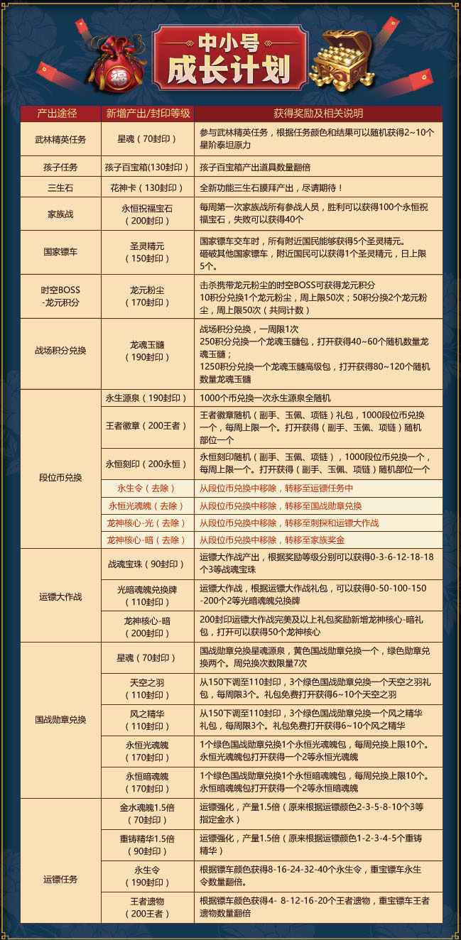 港澳宝典六宝典资料大全,设计规划引导方式_EGJ57.751内容创作版