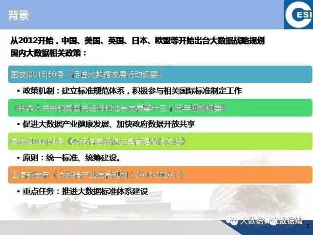 2024年香港正版免费大全,详细数据解读_ROO57.876兼容版