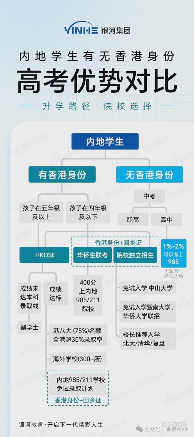 澳门免费精准一笑一码,科学解释分析_AVQ57.840为你版