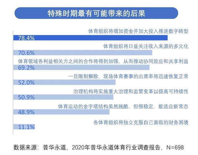 2024年澳门金牛版网站,时代变革评估_LZJ57.882运动版