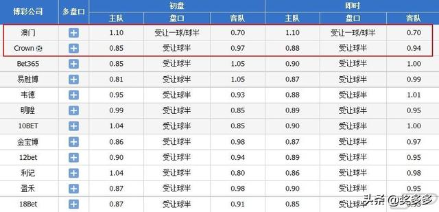 新澳门六开奖号码记录2024年开奖结果,实时分析处理_USL57.107养生版