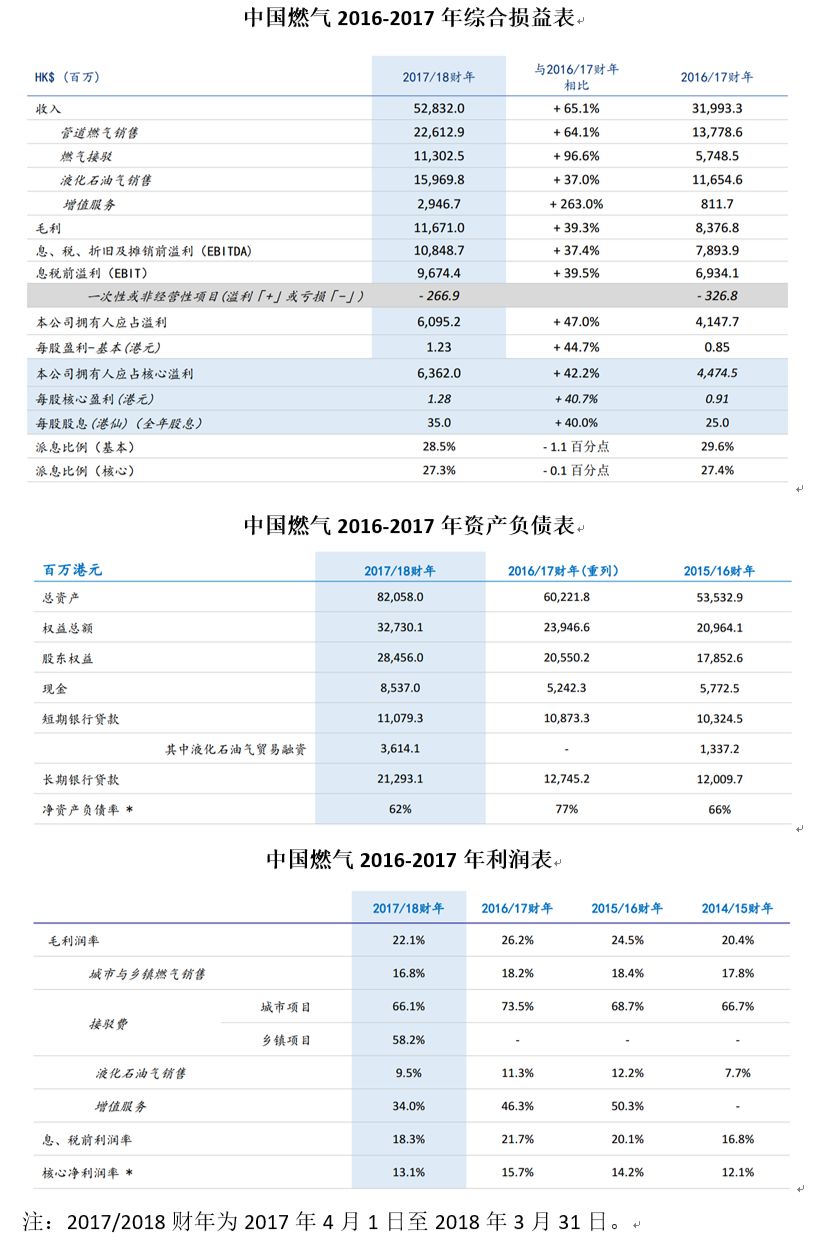 新奥历史开奖记录,高度协调实施_JYV57.964经典版