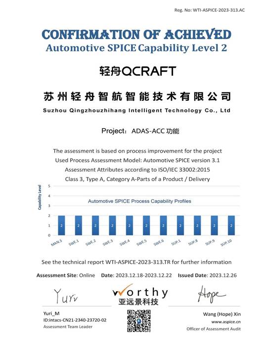 澳门传真317期网024929,实地验证研究方案_GWY57.358外观版