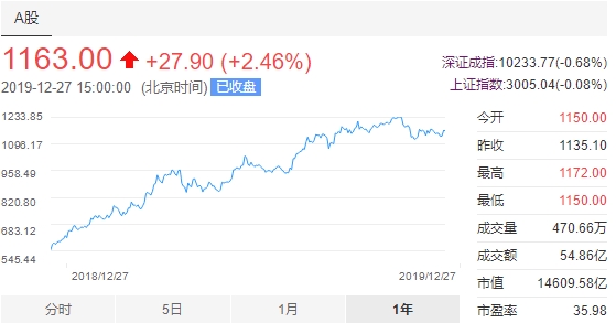 王中王100%期期准澳门,实际调研解析_JLK57.584并发版