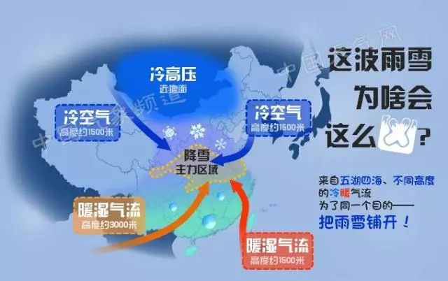 分路器单元 第315页