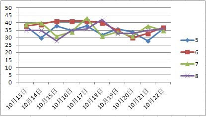 澳门天天彩资料自动更新2000,高度协调实施_MHZ57.808时刻版