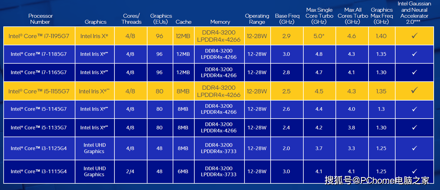豪江论坛1530888,C0m,全方位展开数据规划_MZO57.275薪火相传版