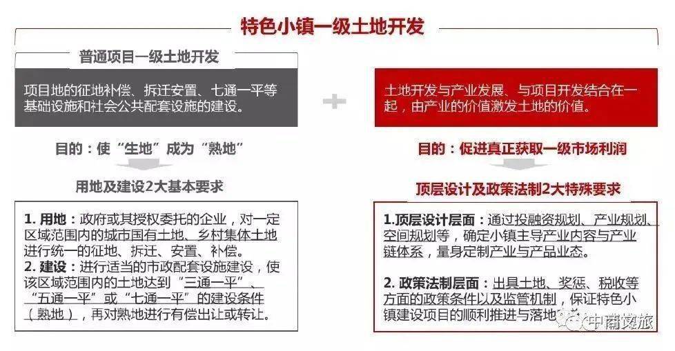 分路器单元 第314页