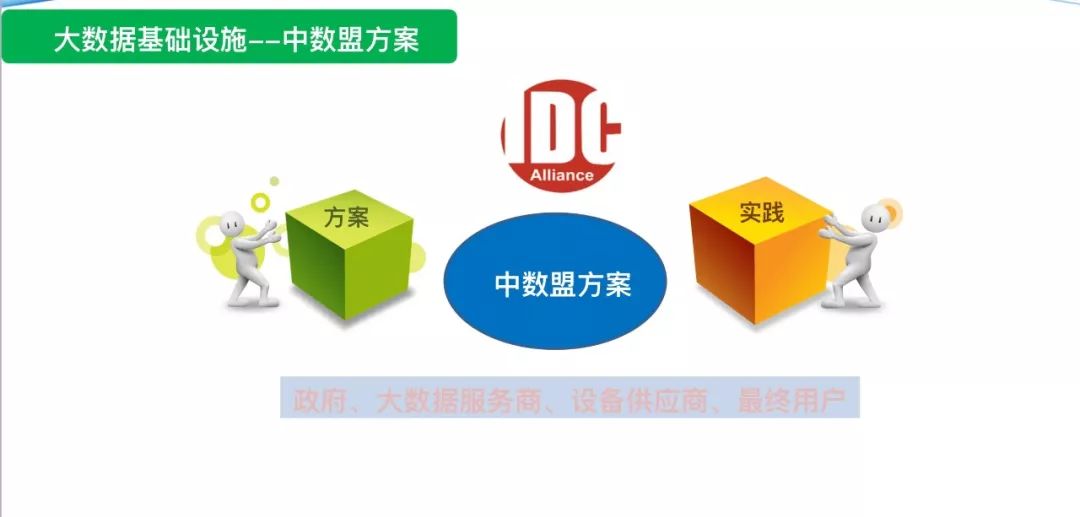 新奥资料免费期期精准,数据引导设计方法_OVS57.211乐享版