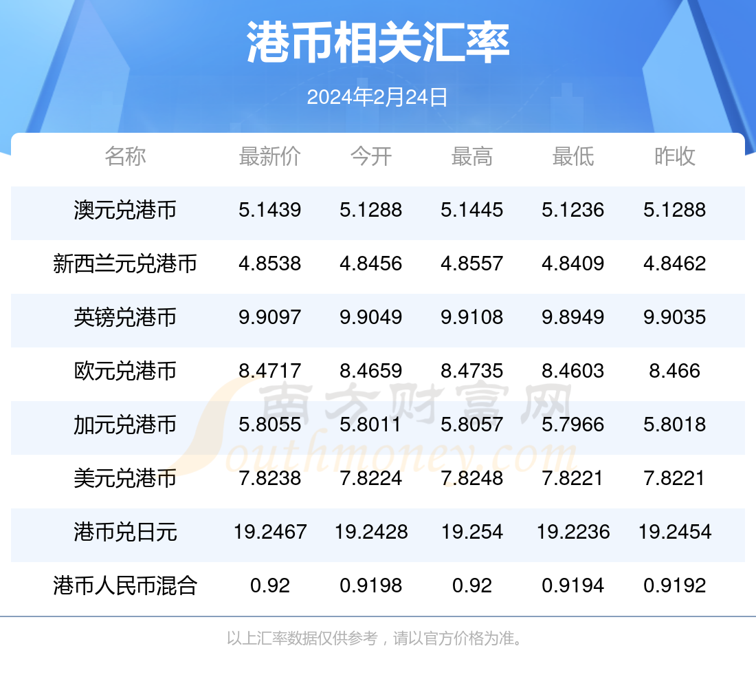 2024年香港港六+彩开奖号码今晚,决策信息解释_SHW57.960目击版
