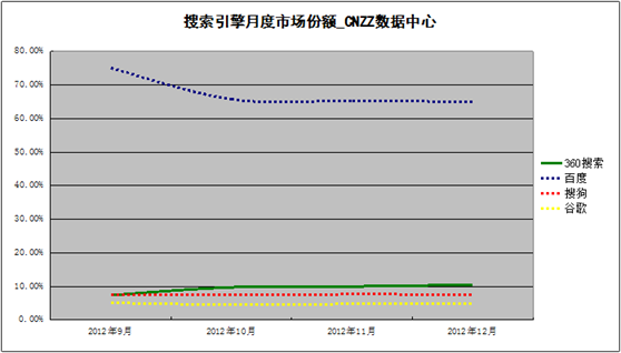 三期必开一期免费,数据整合解析计划_YXG57.861安全版