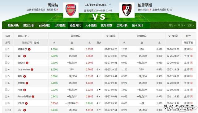 新澳门精准一码发财,详情执行数据安援_SLO57.695护眼版