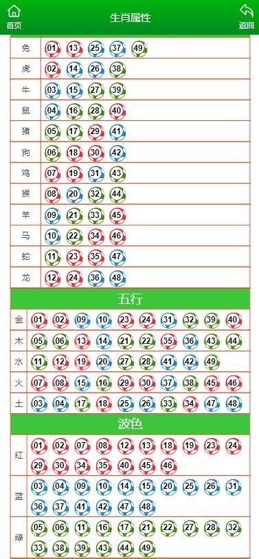 新澳门明天晚上9点35出什么生肖,可依赖操作方案_ECR57.709品牌版