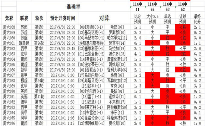 800tkcom澳彩资料查询,快速解决方式指南_XYZ57.321互联版
