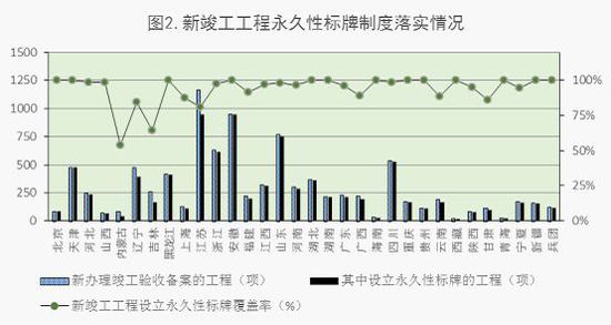 新奥历史开奖最新结果,实地应用实践解读_ERW57.524终身版