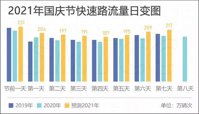 新澳今天晚上开奖号码,处于迅速响应执行_TIQ57.766深度版