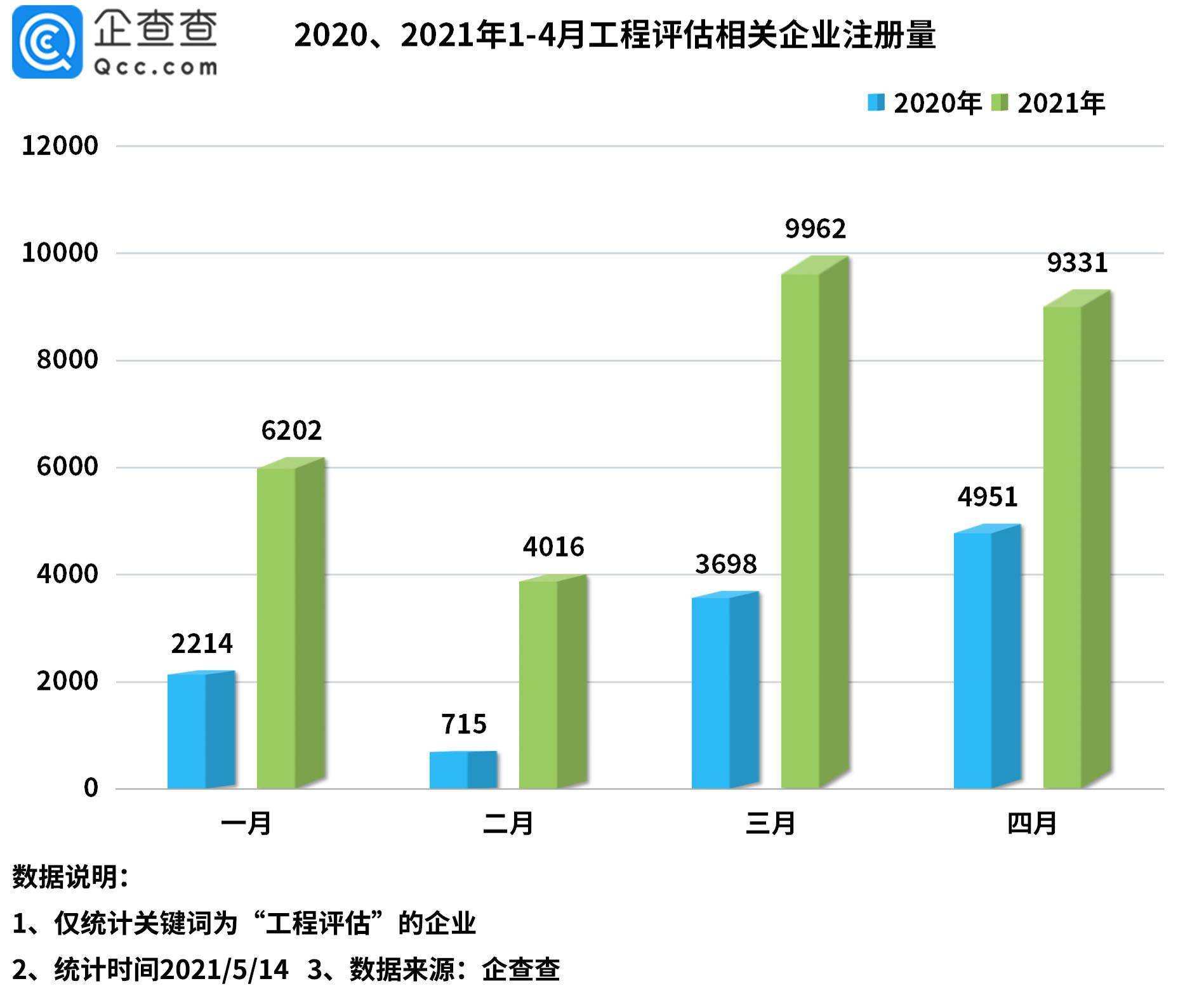 澳特一码一肖一特,实地数据评估分析_NOO57.760明亮版