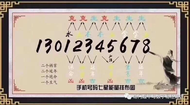 7777788888王中王中奖,详细数据解读_LTE57.729传承版