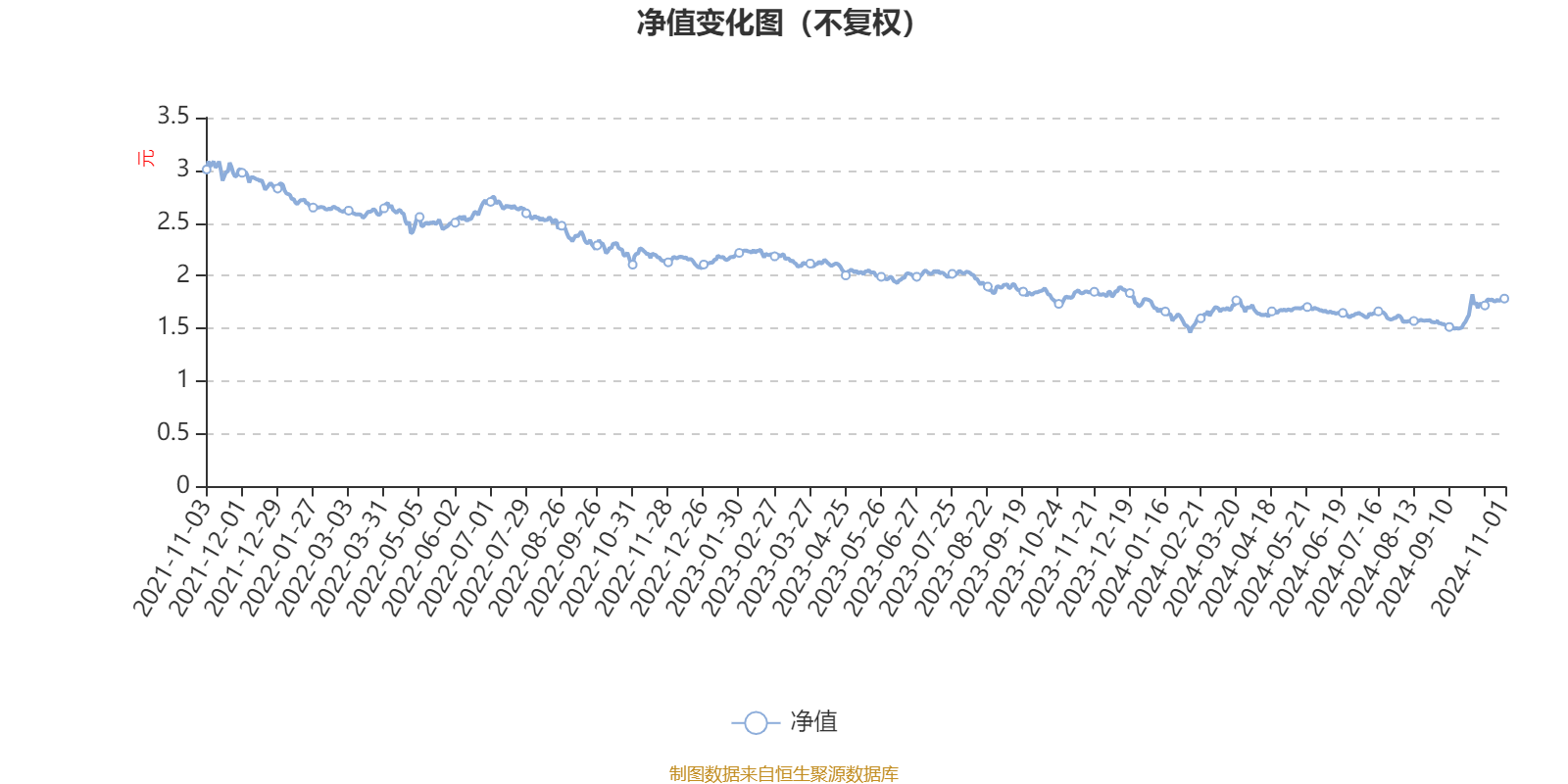 2024新澳精准正版资料大全,数据详解说明_TPU57.928目击版