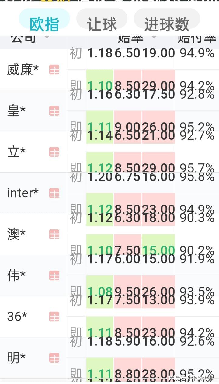 澳门一肖一码100%准确？,详情执行数据安援_MVY57.419任务版