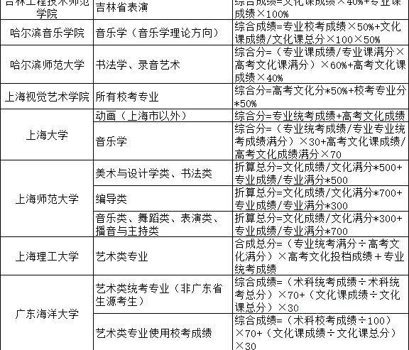 2024澳门开奖结果记录,精细评估方案_RIA57.691艺术版