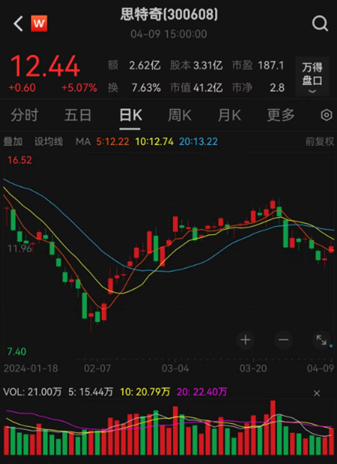 7777788888王中王5,高度协调实施_PVD57.484云端版