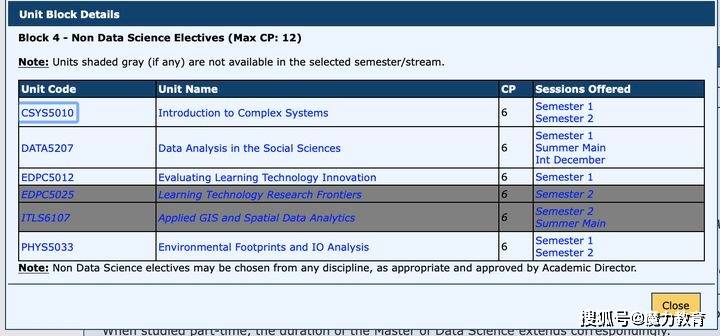 澳大利亚6合资料2024最新版,新式数据解释设想_JFM57.759户外版