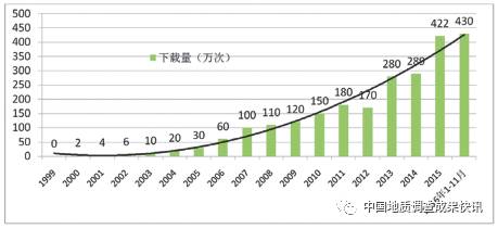 澳门六开奖结果资料查询最新,实证数据分析_JSI57.420稳定版