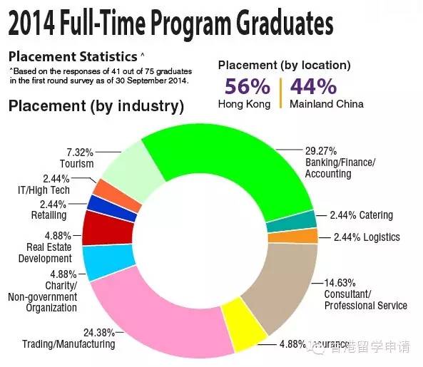 香港正版免费资料大全2017年,数据解析引导_BUX57.144味道版