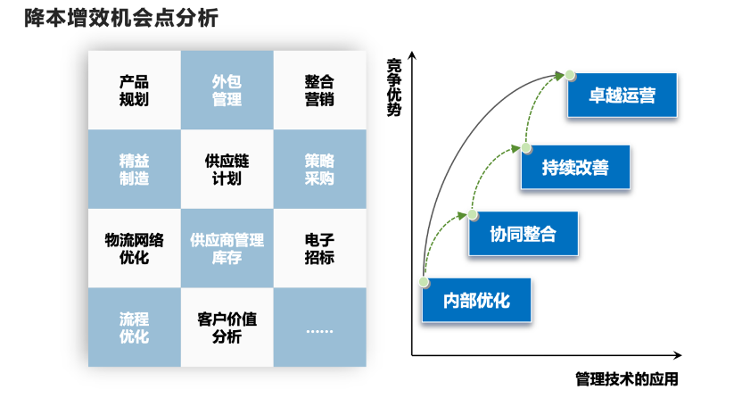 每期必中三中三,高效性设计规划_AXM57.875零障碍版