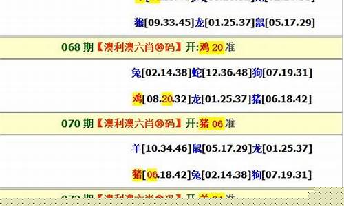 新噢门三二五期出三肖独家十码,动态解读分析_XOQ57.380方案版