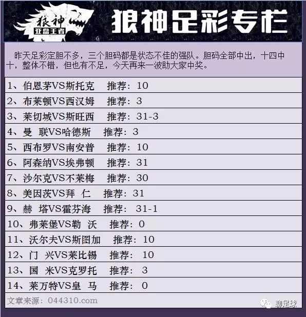 2024澳门今晚开特马结果,快速解答方案实践_WFN57.155梦想版