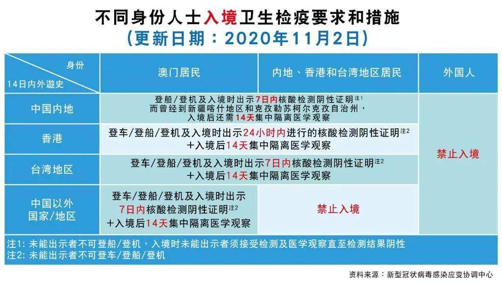 分路器单元 第311页