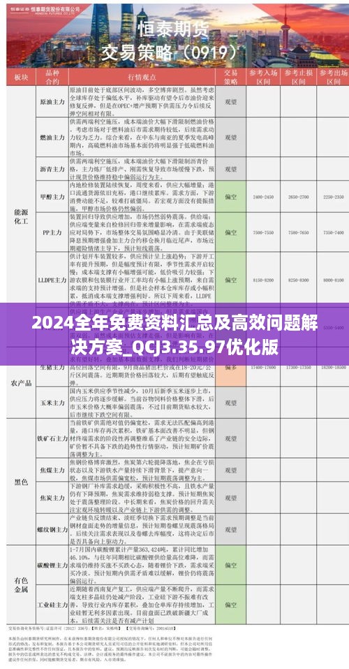 2024年全年资料免费大全优势,社会责任法案实施_KEC57.332影音版