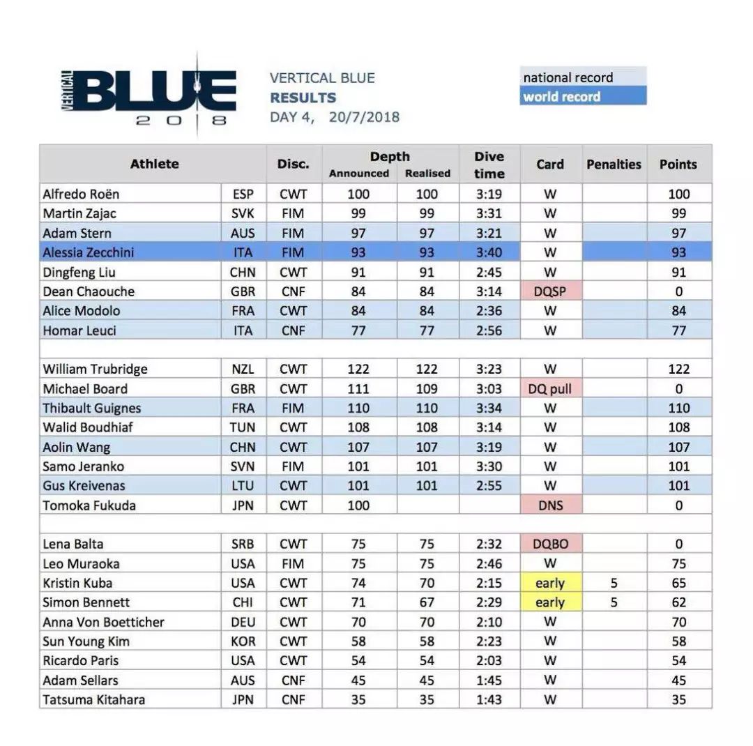 新澳门开奖结果+开奖记录表,系统评估分析_YUO57.659复古版