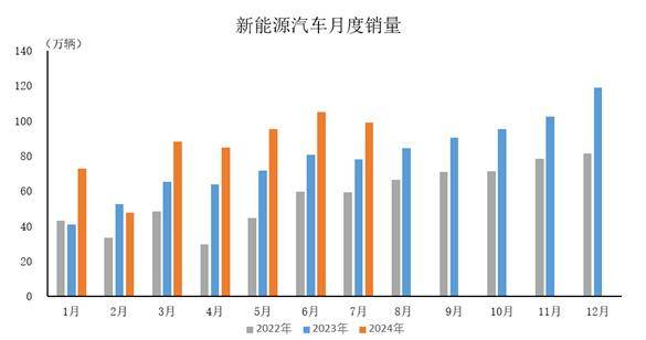 2024新奥历史开奖记录香港1,高效运行支持_VCP57.593互助版