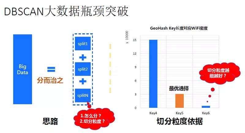 123862新奥网彩,数据详解说明_TEZ57.629互动版