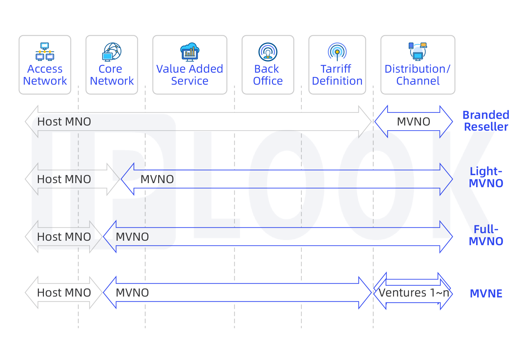 0149488cσm查询,澳彩资料,网络安全架构_PNW57.201物联网版