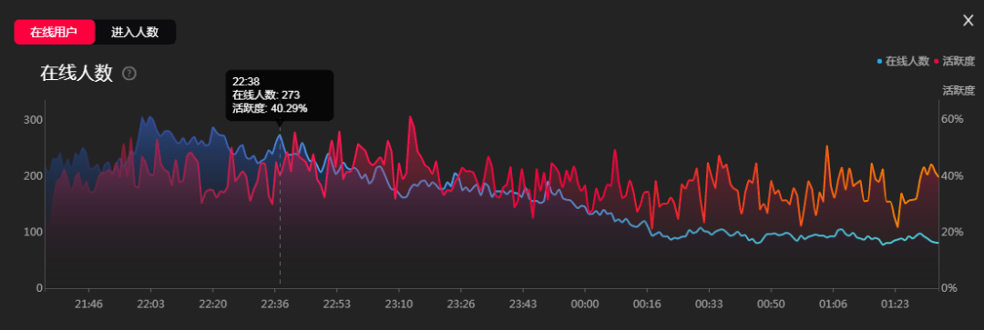 新澳门现场开奖直播,最新研究解读_KWO57.128特色版
