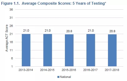 六开奖澳门开奖结果最新416期,数据驱动决策_OLC57.887运动版