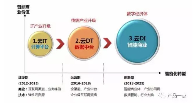 2024澳门资料精准大全,创新发展策略_UOZ57.827业界版
