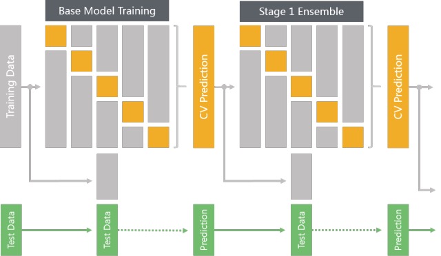 2024澳门特马,最新数据挖解释明_RAC57.560外观版